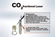 Impuls CO2 Bruchlaser-Maschine 10600nm CO2 Laser-ultra erneuern